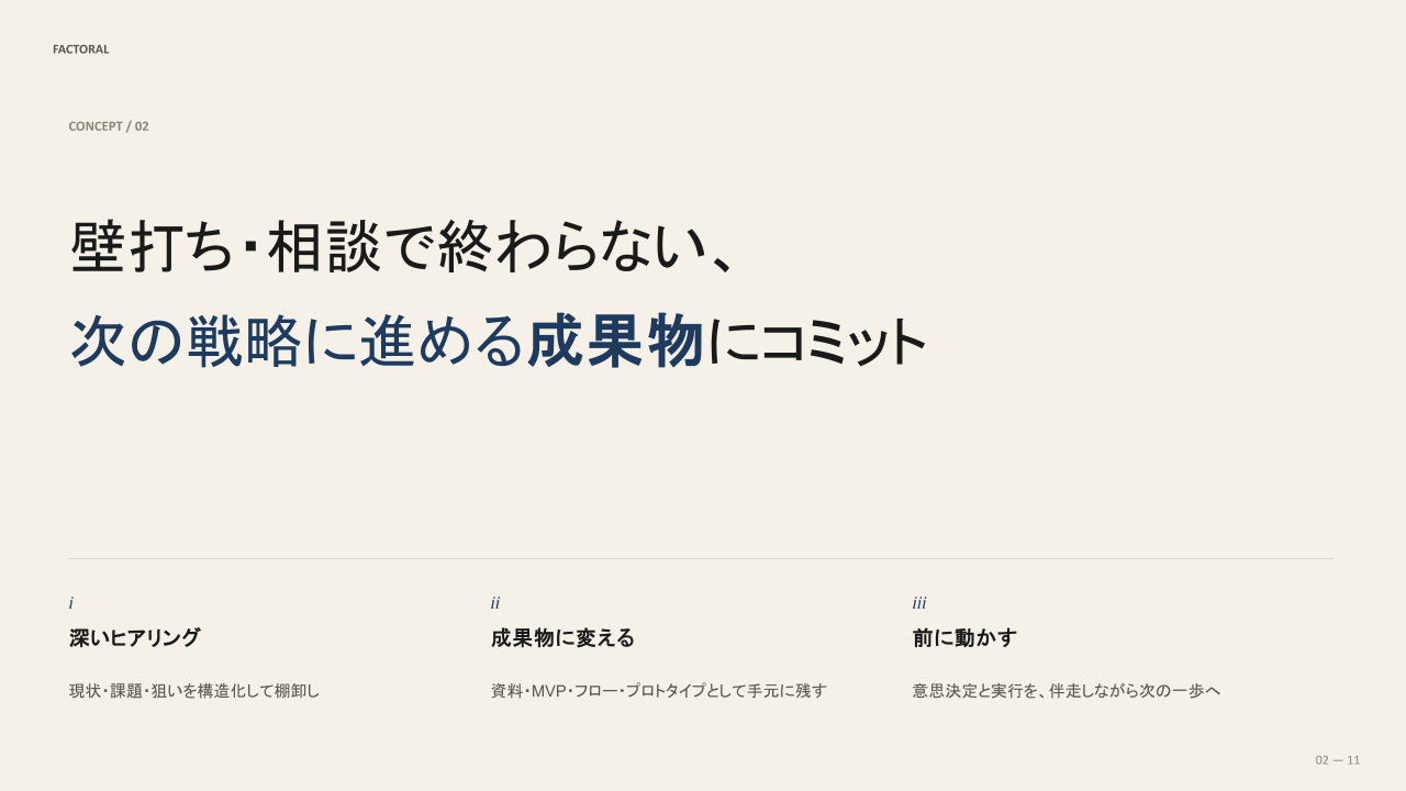 深いヒアリング、成果物に変える、前に動かすという3つの提供価値。
